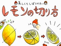知っておくと便利♪絞りやすいレモンの切り方